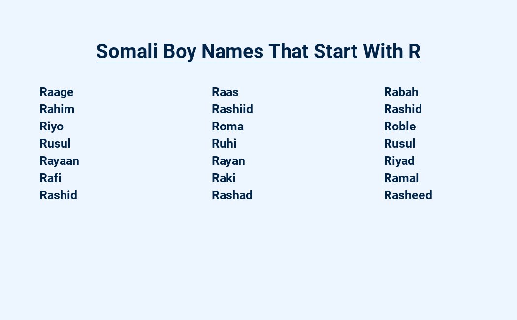 somali boy names that start with r