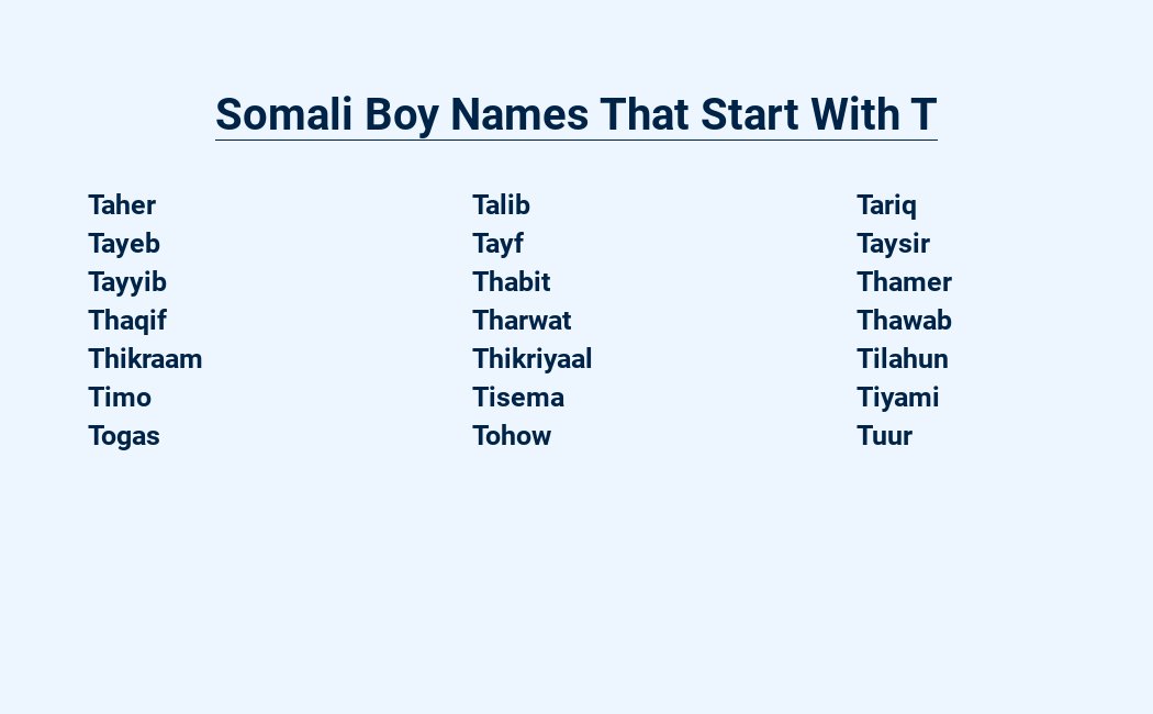 somali boy names that start with t