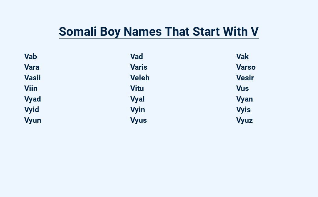 somali boy names that start with v