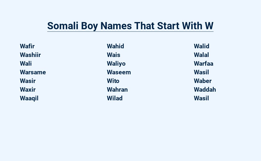 somali boy names that start with w