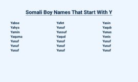 Somali Boy Names That Start With Y : What’s In A Name?