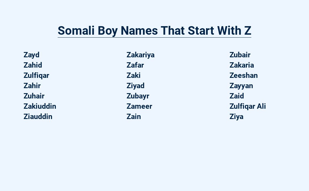 somali boy names that start with z