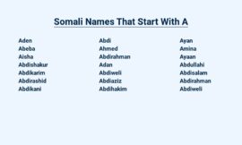 Somali Names That Start With A – From Ancient Origins