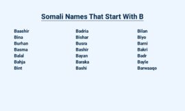 Somali Names That Start With B – Rare and Beautiful