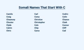 Somali Names That Start With C – Beyond Common Choices