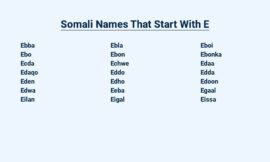 Somali Names That Start With E – A Journey Through Somali Culture