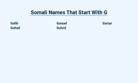 Somali Names That Start With G – A Unique Journey