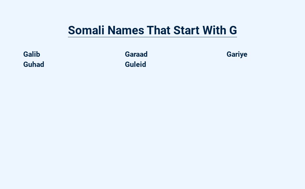 somali names that start with g