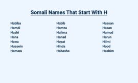 Somali Names That Start With H – Your Unique Monikers