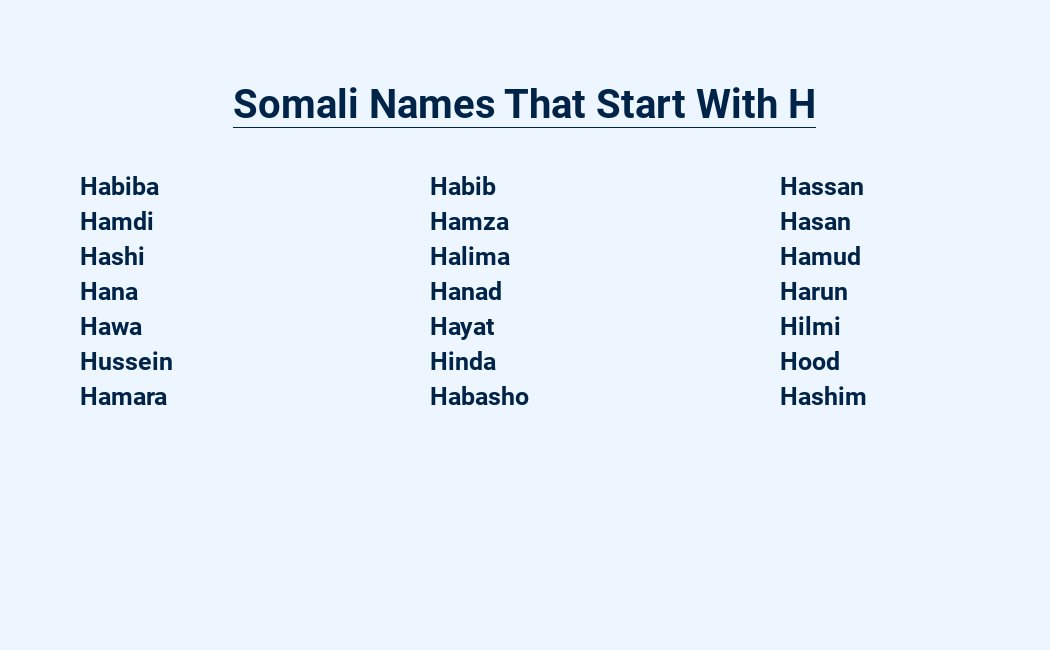 somali names that start with h