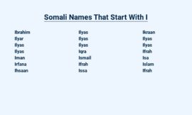 Somali Names That Start With I – A Unique Collection