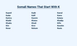 Somali Names That Start With K – A Unique Collection