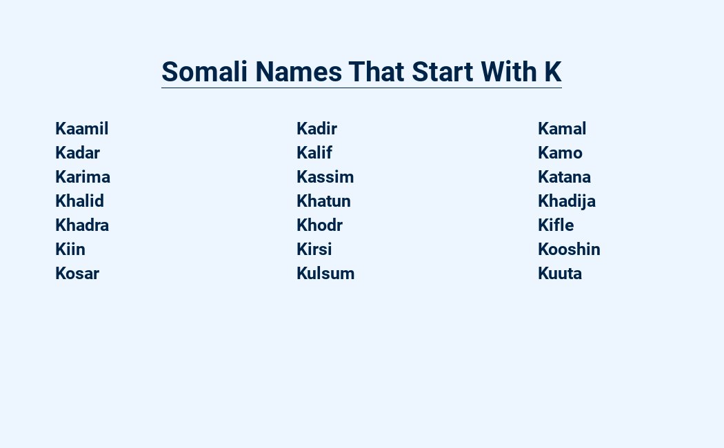 somali names that start with k