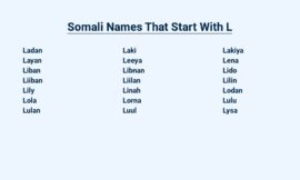 Somali Names That Start With L – Beautiful and Meaningful