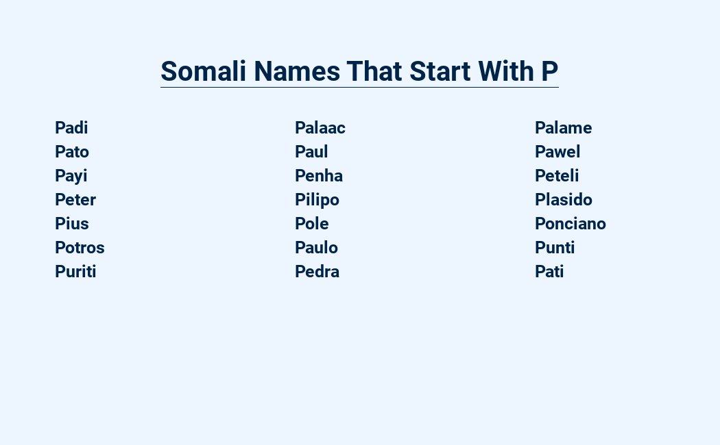 somali names that start with p