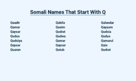 Somali Names That Start With Q – A Journey Through Somali Culture