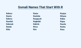 Somali Names That Start With R – Discover Unique Choices