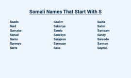 Somali Names That Start With S – Symbol of Strength