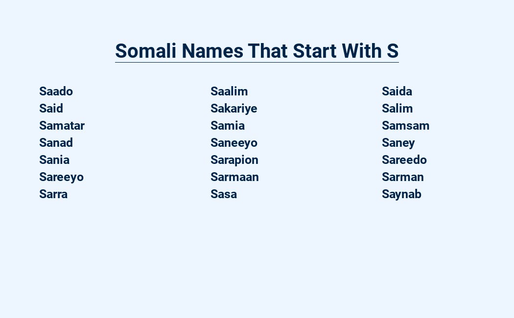 somali names that start with s