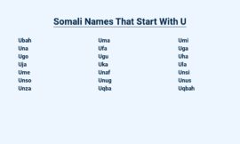 Somali Names That Start With U – Unique and Melodious