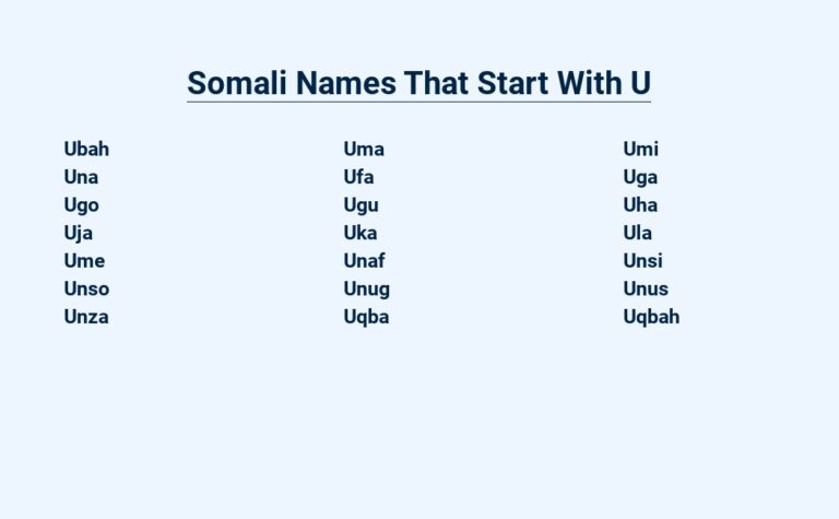 Read more about the article Somali Names That Start With U – Unique and Melodious