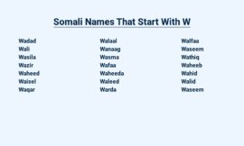 Somali Names That Start With W – Deeper Understanding