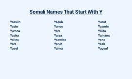 Somali Names That Start With Y – For Your Future Kid