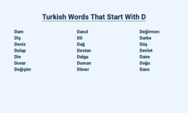 Turkish Words That Start With D – Diverse Expressions