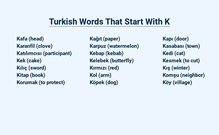 Read more about the article Turkish Words That Start With K –  Your Guide to the K’s