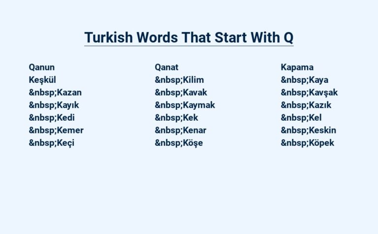 Read more about the article Turkish Words That Start With Q – An Extensive Compilation