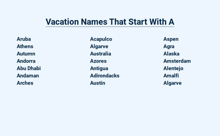 Read more about the article Vacation Names That Start With A – A to Z Destinations