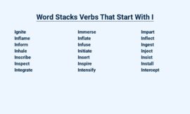 Word Stacks Verbs That Start With I – Lexicon League