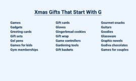 Xmas Gifts That Start With G – Give Joy This Holiday