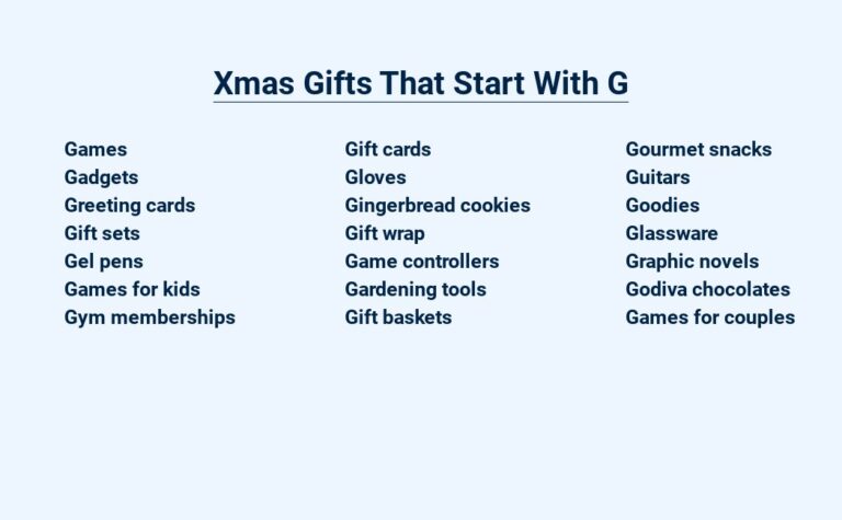 Read more about the article Xmas Gifts That Start With G – Give Joy This Holiday