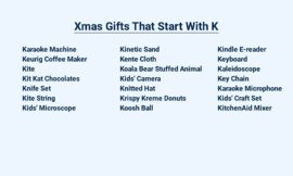 Xmas Gifts That Start With K – Karats and Kisses