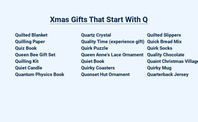 Read more about the article Xmas Gifts That Start With Q – Quite the Find